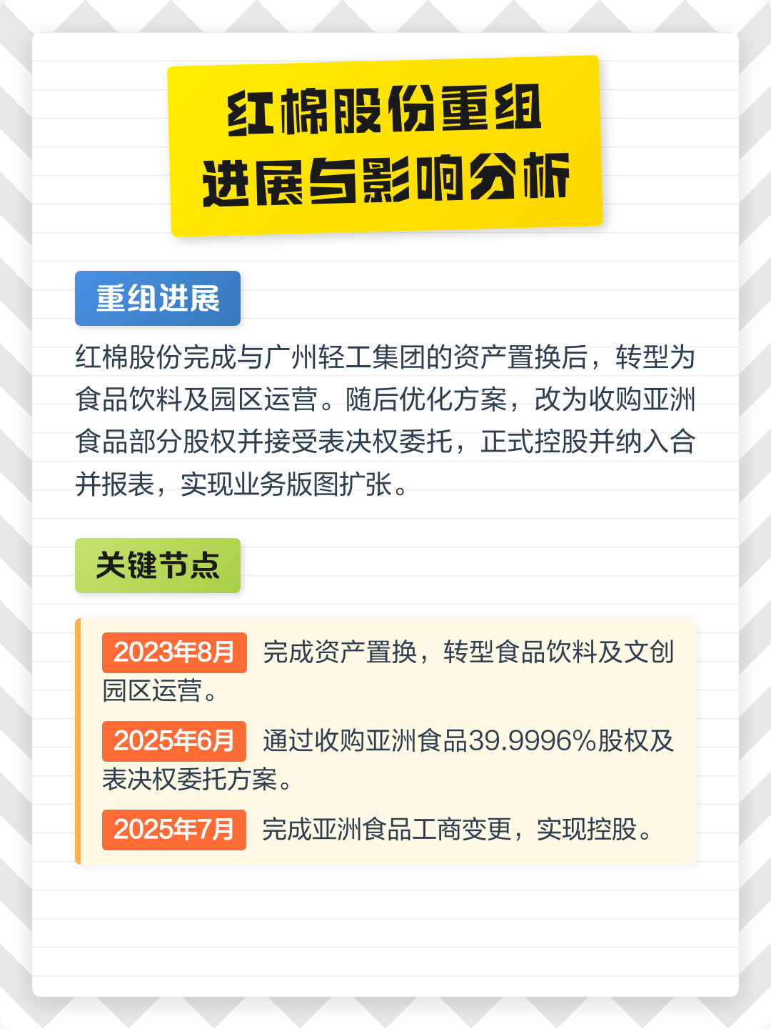 榆林市食品资产重组(食品资产重组案例)