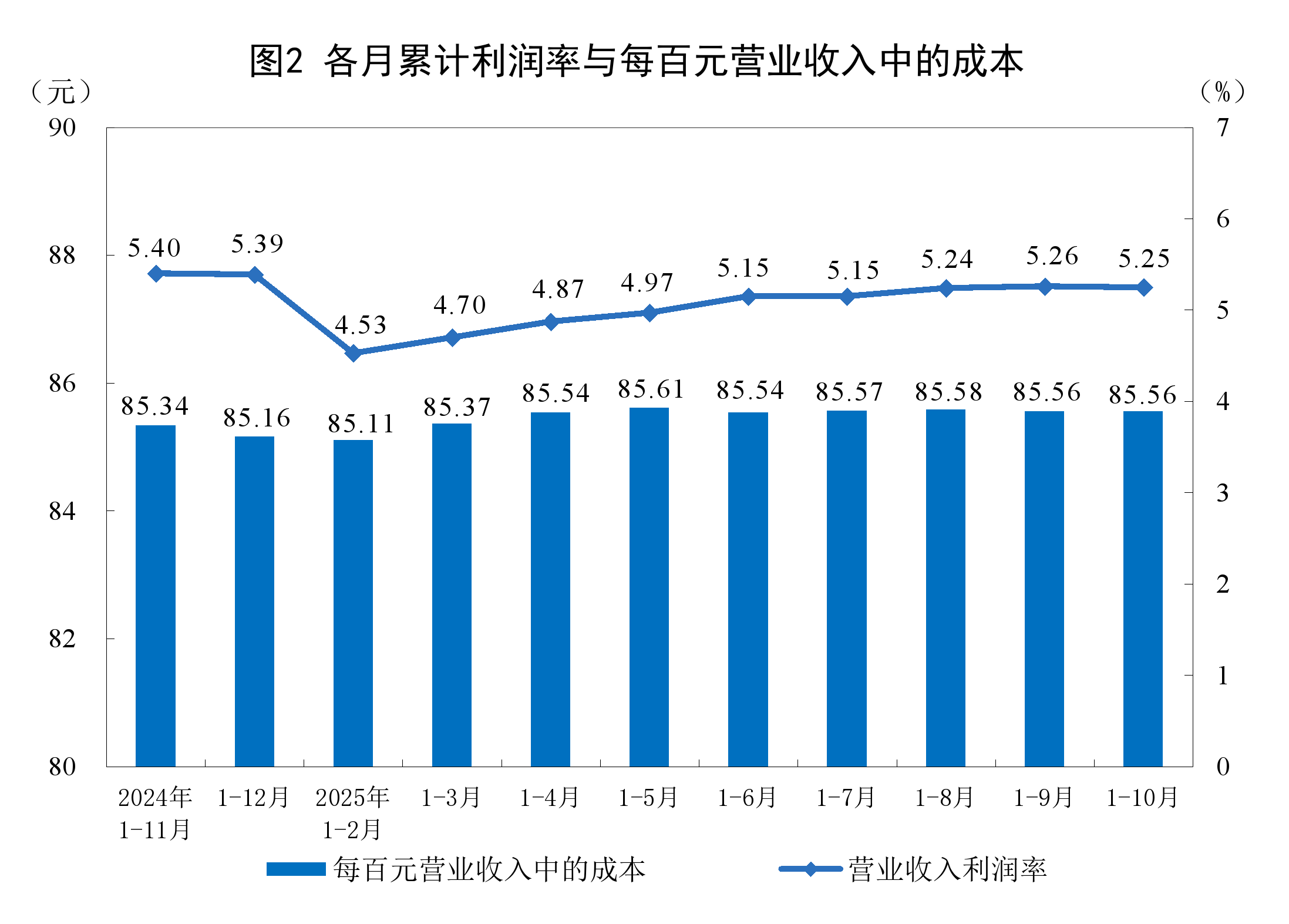 榆林市成都企业企业价值增长(2021成都企业100强)