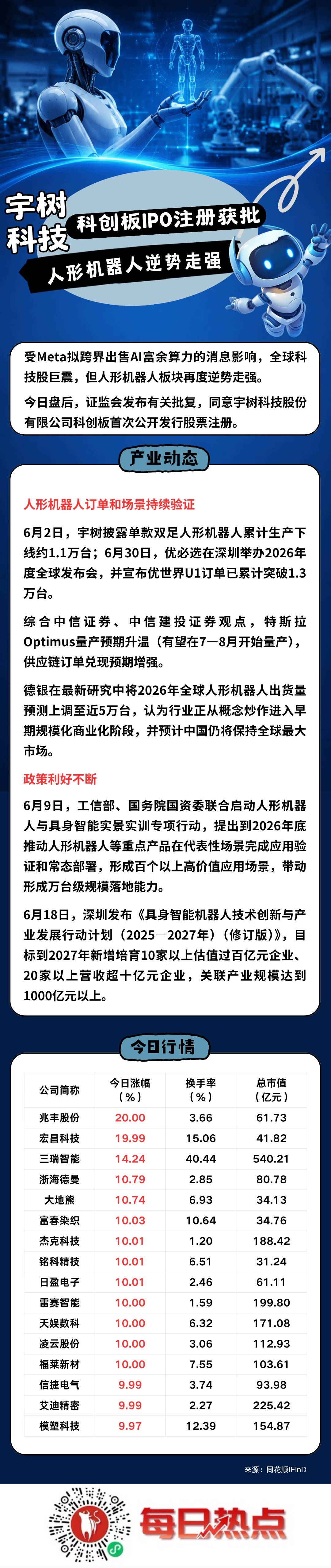 榆林市贴身科创板上市机构(科创板拟上市企业名单)