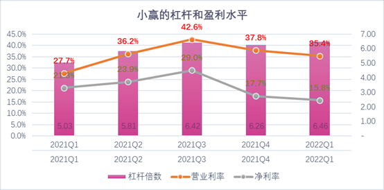 榆林市稳增长宠物风险投资(投资宠物行业的基金有哪些)