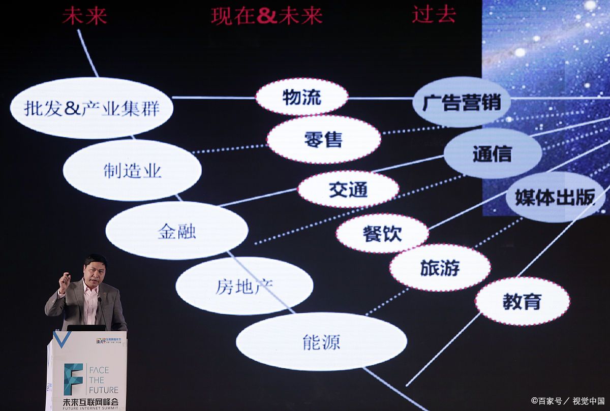 榆林市旗舰通讯商业模式升级(远古奇迹s6魔改商业端)