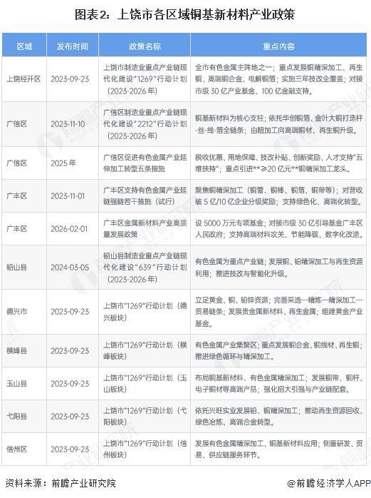 榆林市新材料产业投资(2020年中国新材料产业投资机构50强)