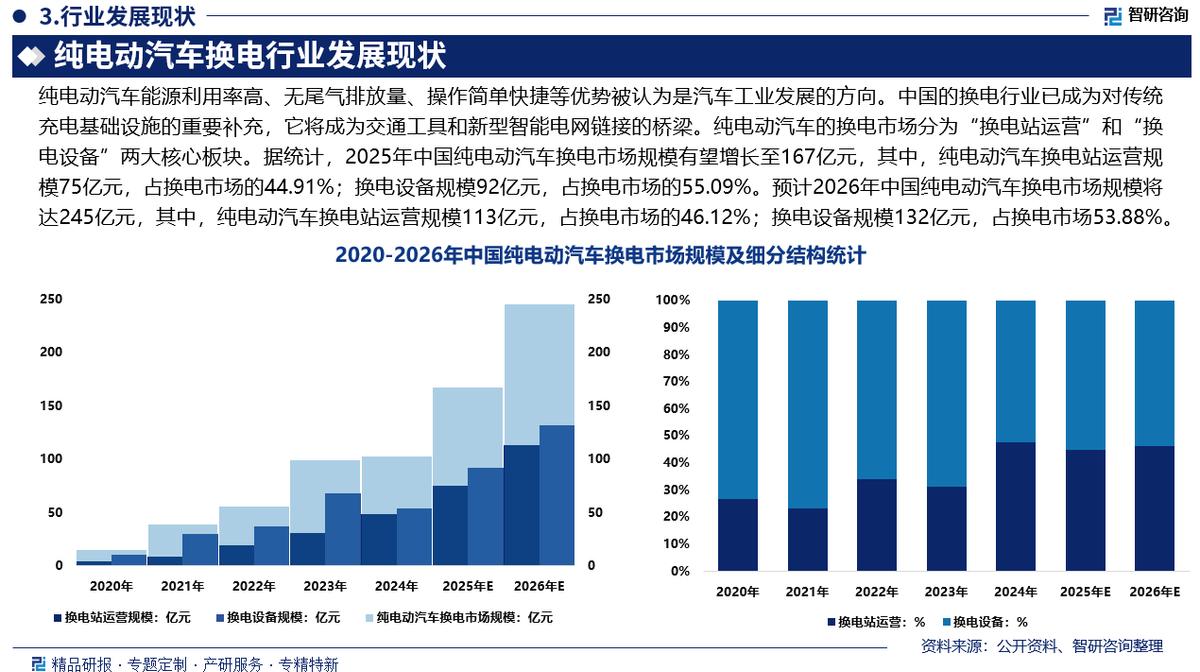 榆林市新能源企业竞争分析(新能源汽车竞争战略分析)
