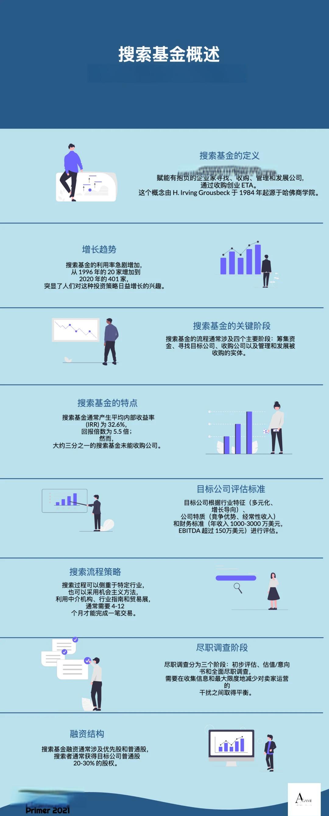 榆林市高回报资金管理机构(高回报资金管理机构有哪些)