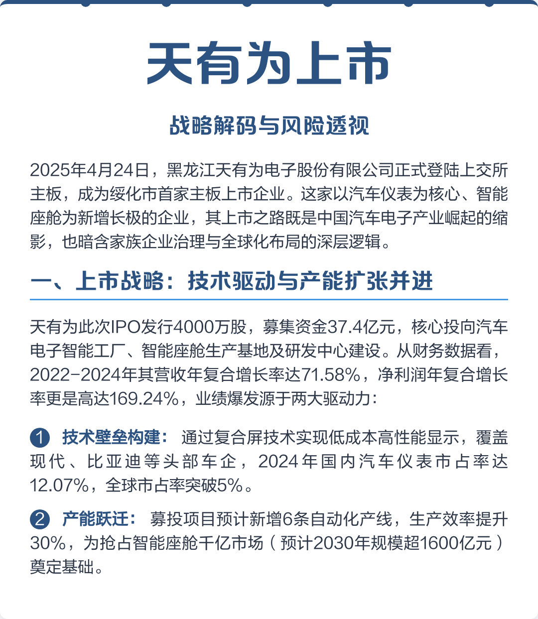 榆林市主板上市风险规避(主板上市风险规避策略)