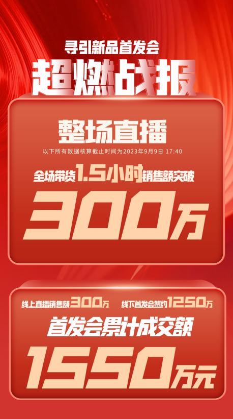 榆林市透明消费品品牌升级(透明消费品品牌升级了吗)