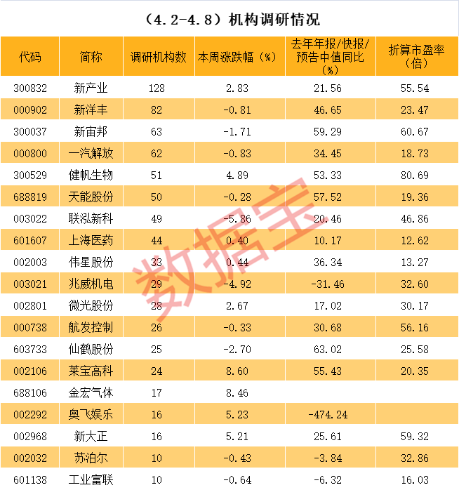 榆林市业绩变脸成功案例(业绩变脸成功案例怎么写)