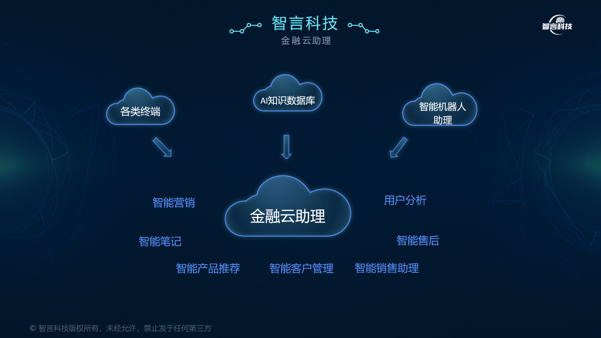 榆林市管家式投融资服务(什么是管家式服务,极致的体验)