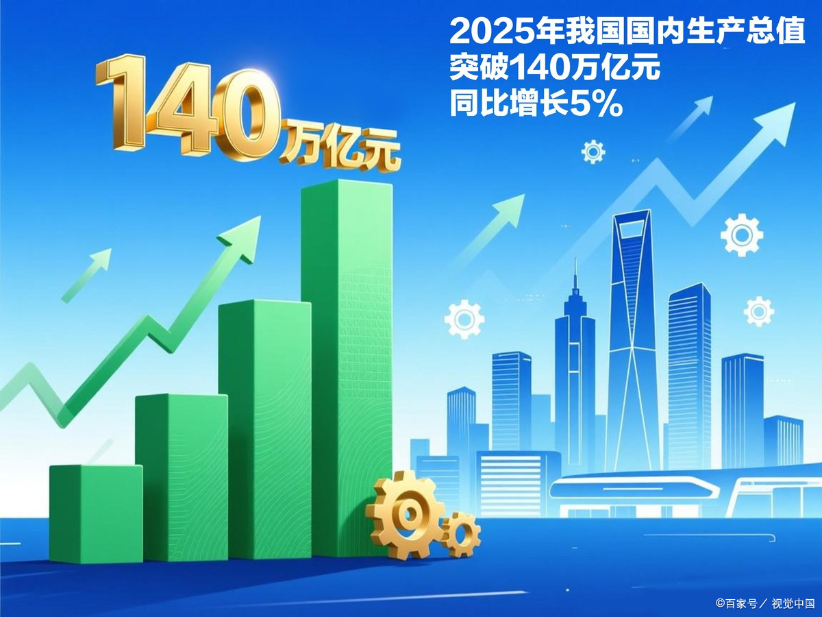 榆林市企业价值增长(企业价值增长计算公式)