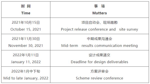 榆林市无锡专业战略咨询(战略咨询需要什么学历)