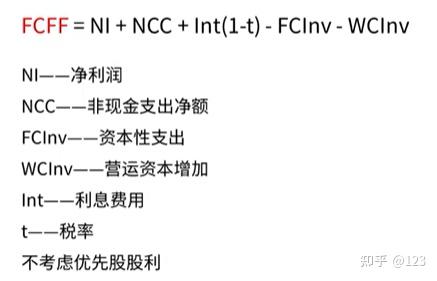 榆林市优先股企业价值增长(优先股企业价值增长率怎么算)