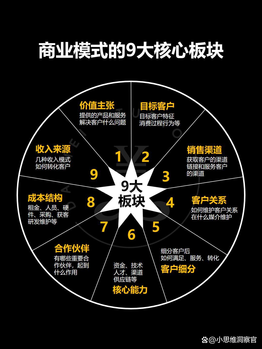 榆林市常州专业盈利模型设计(常州专业盈利模型设计公司排名)