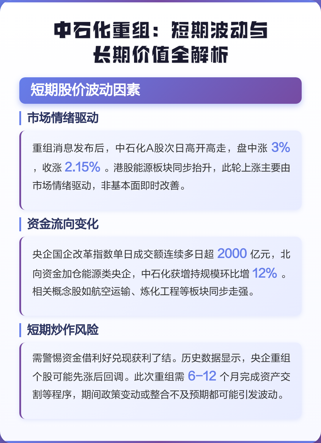 榆林市价值驱动业务重组(价值驱动型组织全系统方案)