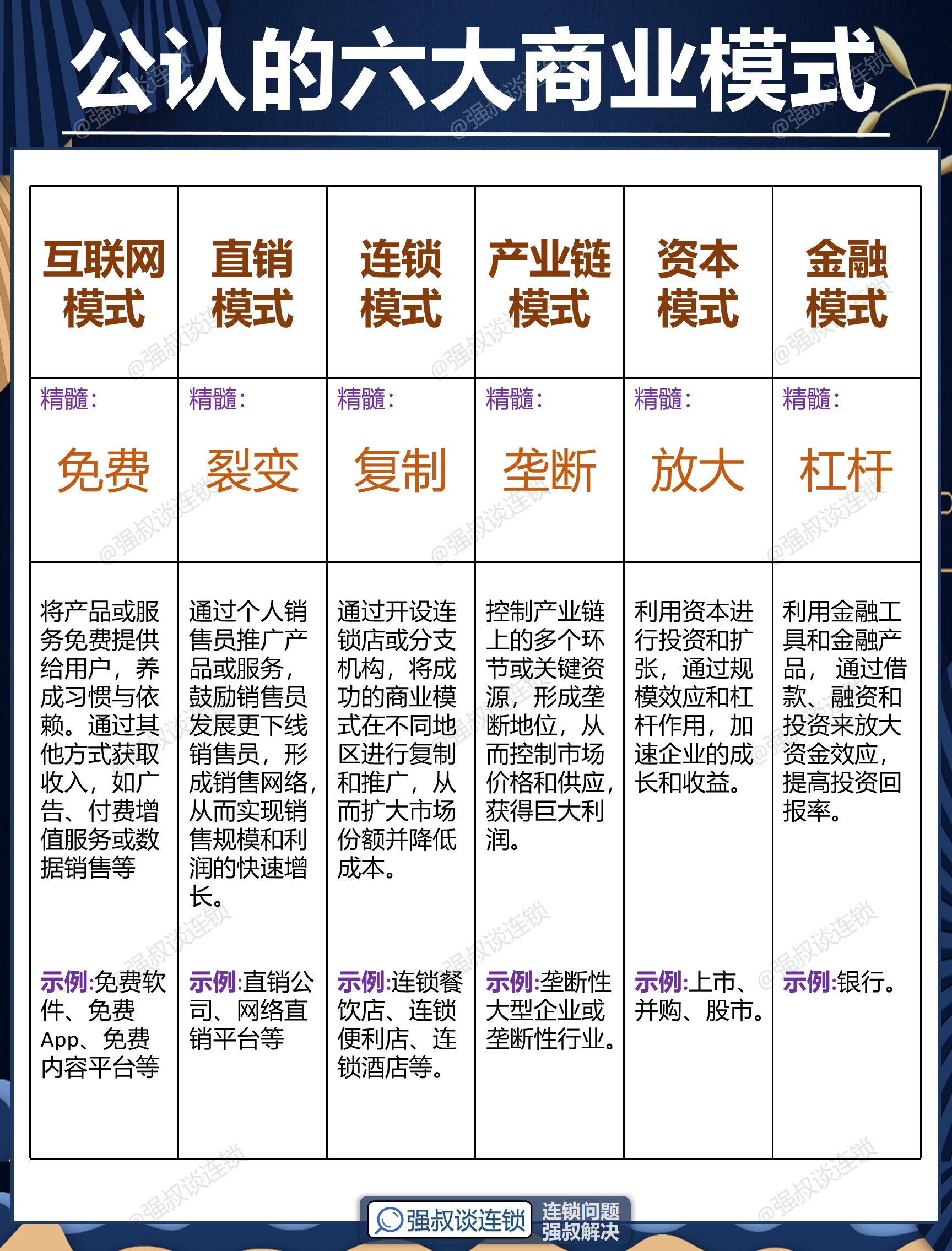 榆林市专属动漫商业模式升级(动画版商业模式讲解视频)