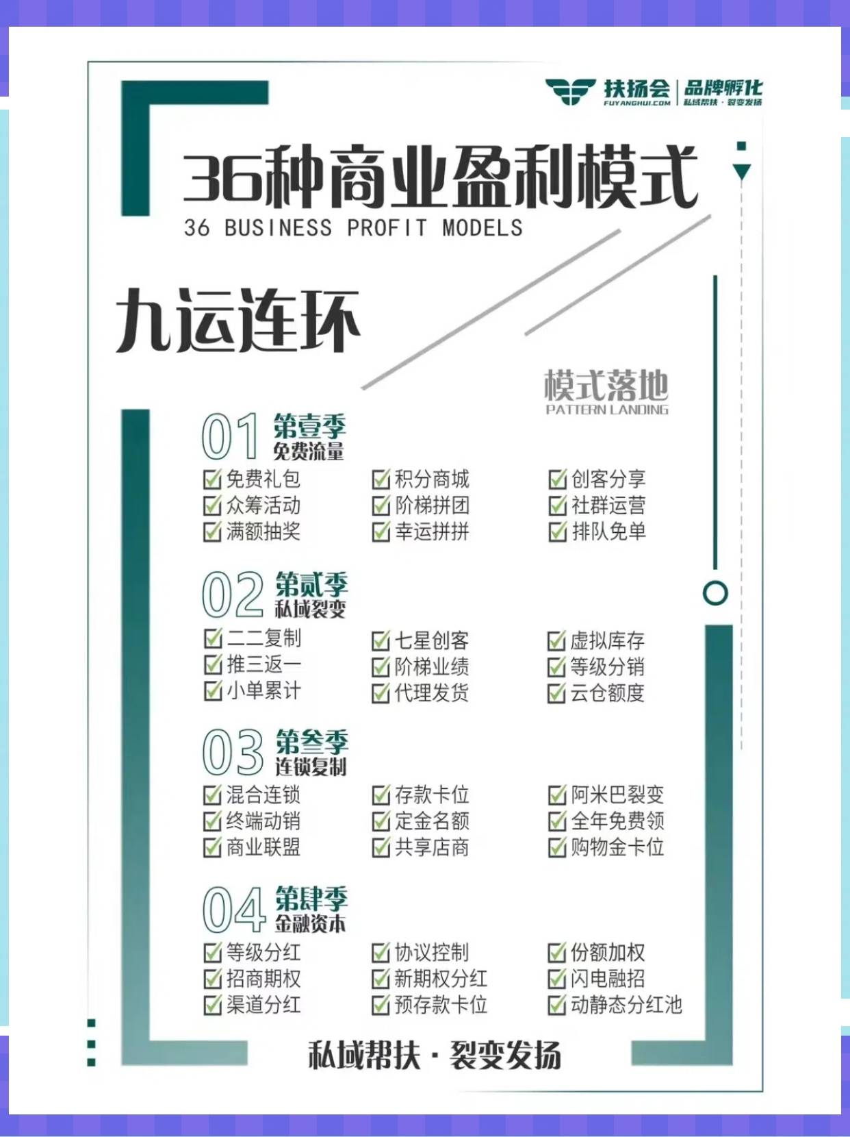 榆林市中山专业盈利模型设计(中国十大顶级设计师排名)
